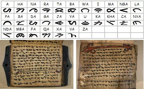 Ragam Aksara Kuno Nusantara Metrum